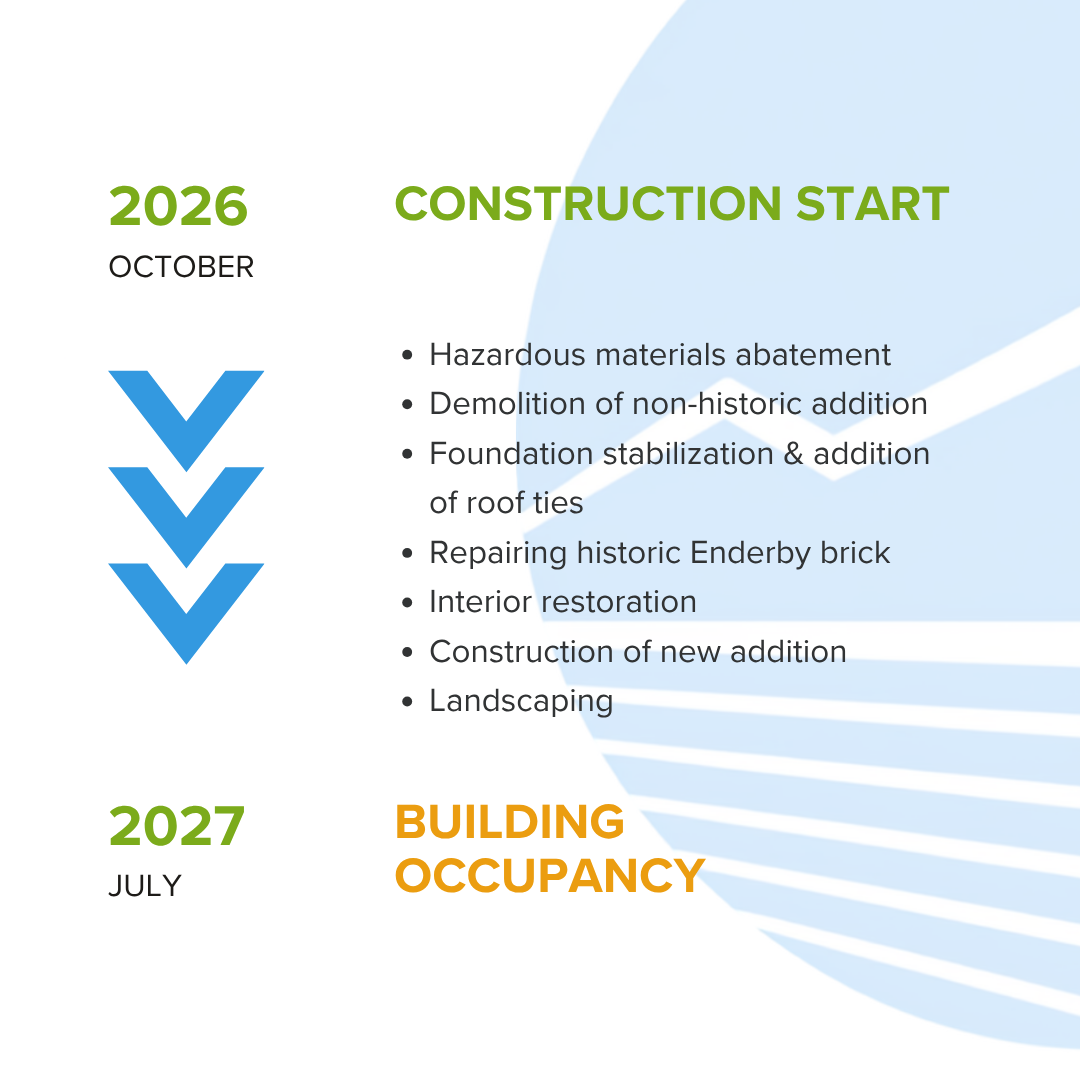 Construction progress